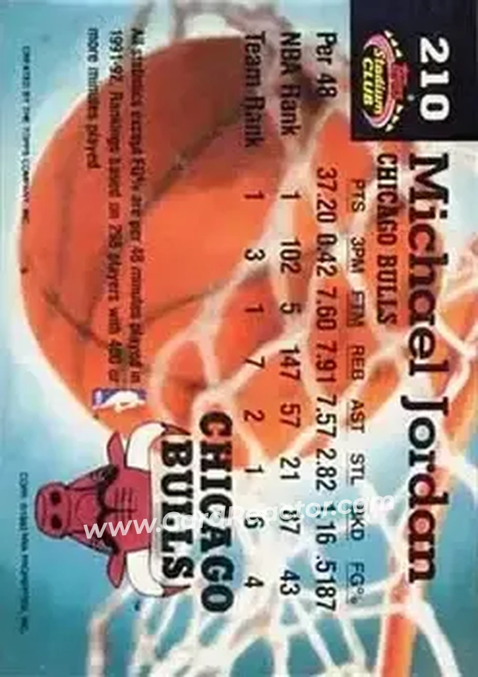 1992-93 Stadium Club #210 - Michael Jordan - Chicago Bulls - Back