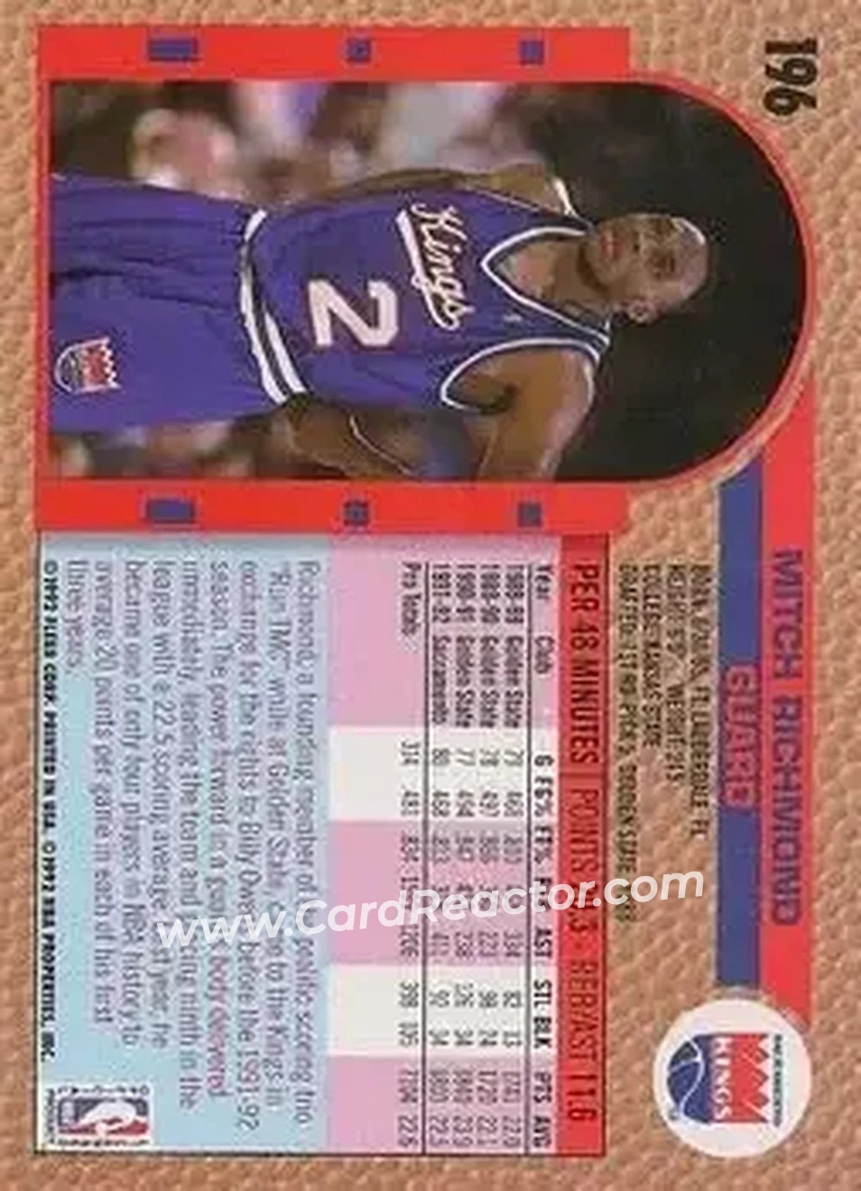1992-93 Fleer #196 - Mitch Richmond - Sacramento Kings - Back