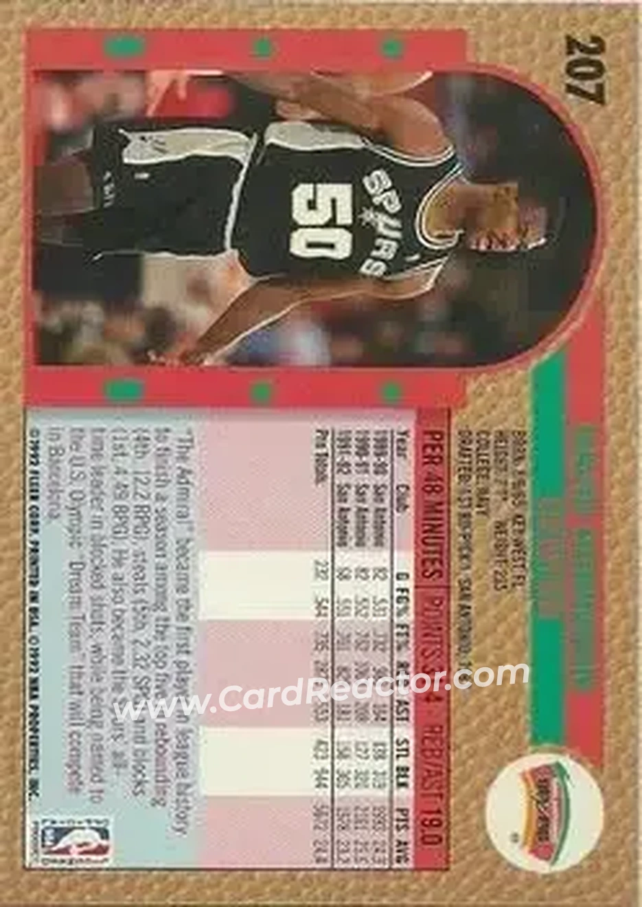 1992-93 Fleer #207 - David Robinson - San Antonio Spurs - Back