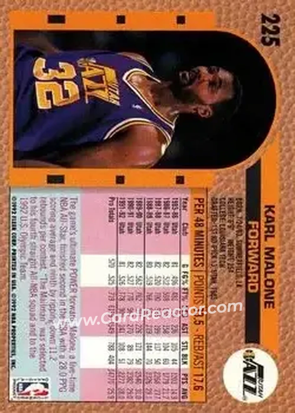 1992-93 Fleer #225 - Karl Malone - Utah Jazz - Back