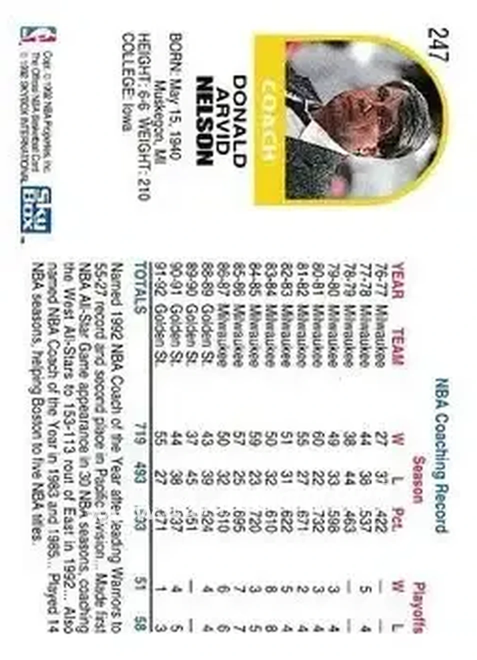 1992-93 Hoops #247 - Don Nelson - Golden State Warriors - Back