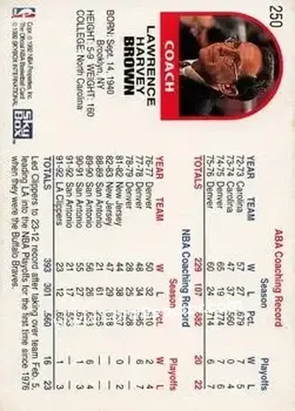 1992-93 Hoops #250 - Larry Brown - Los Angeles Clippers - Back