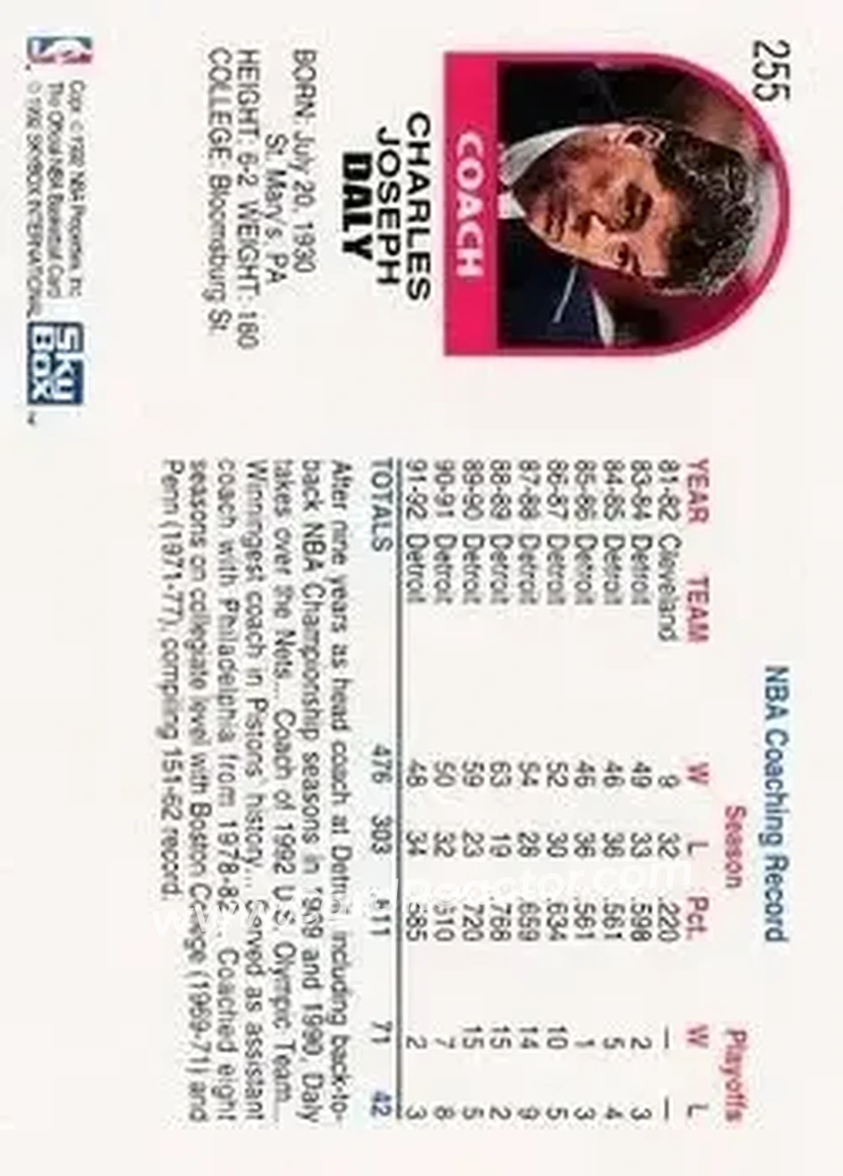1992-93 Hoops #255 - Chuck Daly - New Jersey Nets - Back