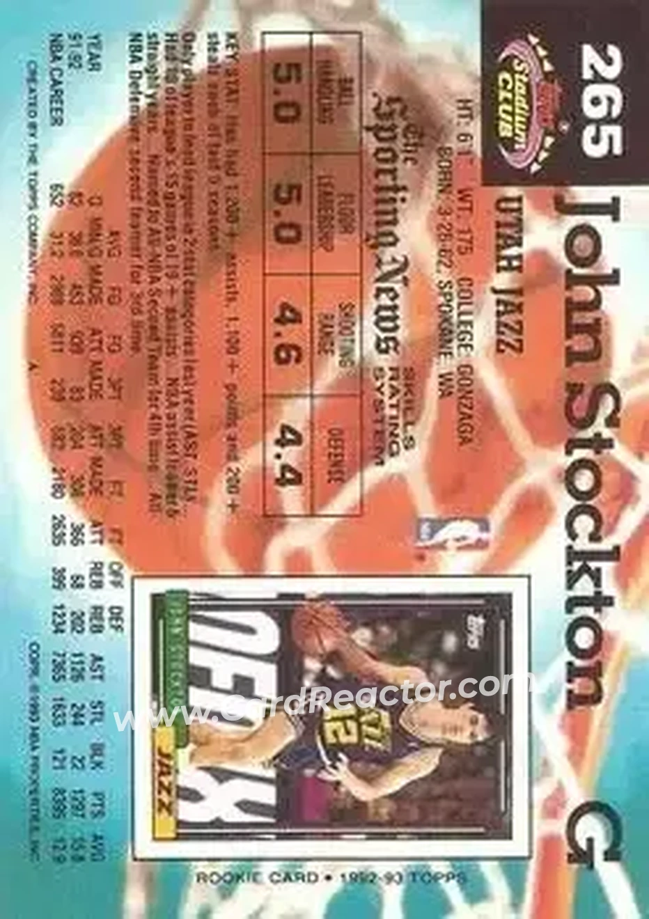 1992-93 Stadium Club #265 - John Stockton - Utah Jazz - Back