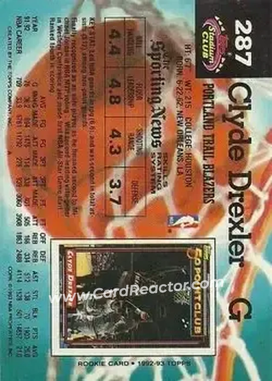 1992-93 Stadium Club #287 - Clyde Drexler - Portland Trail Blazers - Back