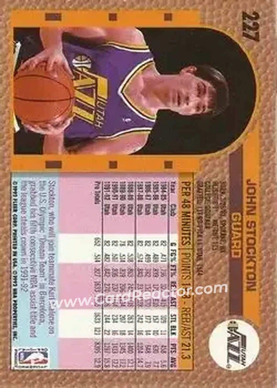 1992-93 Fleer #227 - John Stockton - Utah Jazz - Back