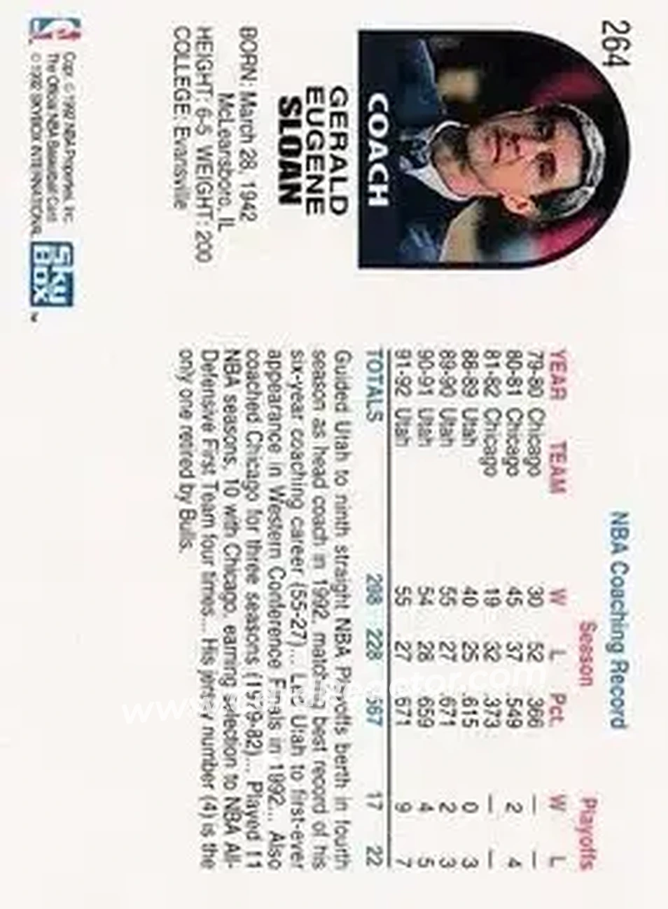 1992-93 Hoops #264 - Jerry Sloan - Utah Jazz - Back