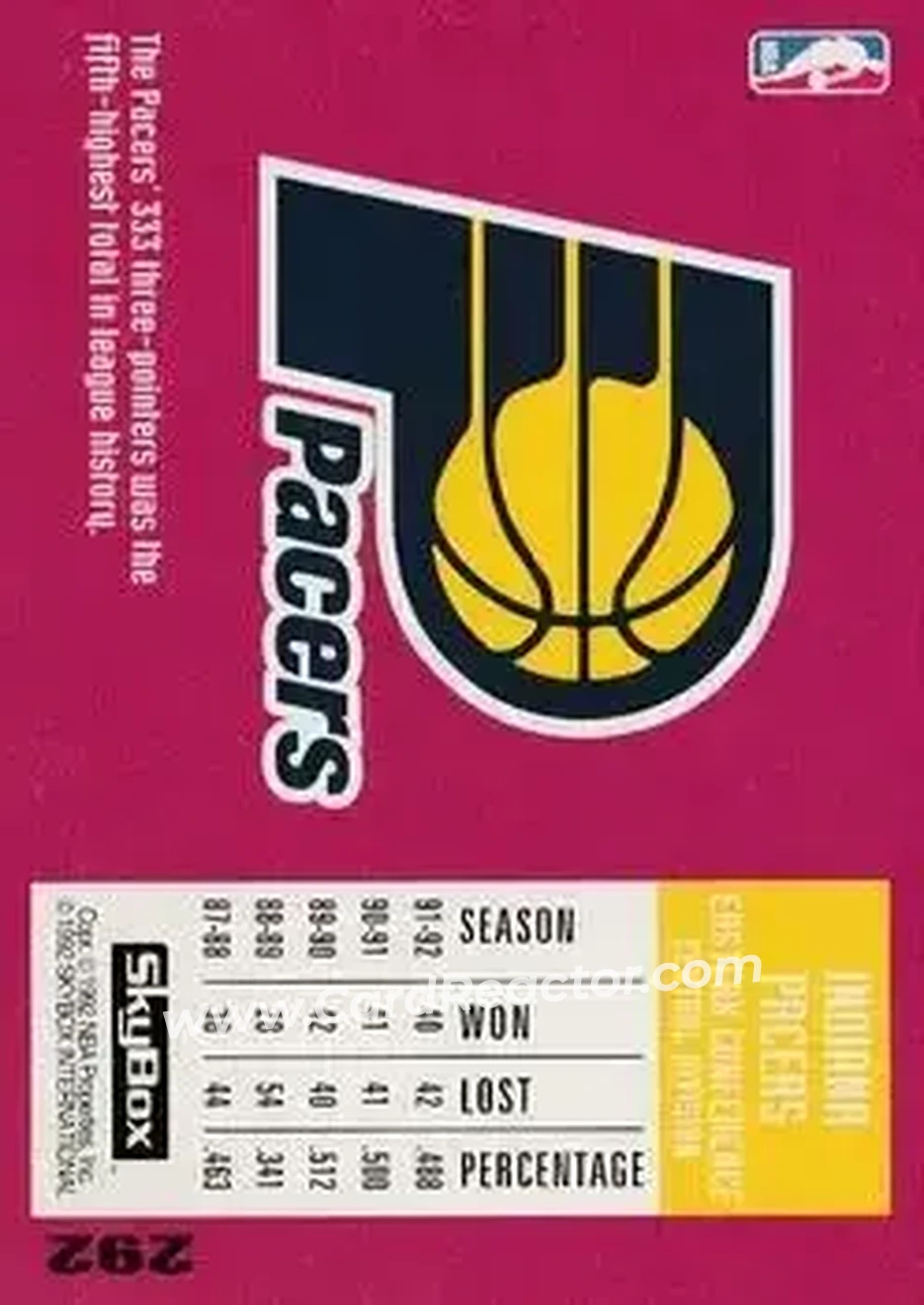 1992-93 SkyBox #292 - Reggie Miller - Indiana Pacers - Back 1992-93 SkyBox #292 - Reggie Miller - Indiana Pacers - Back