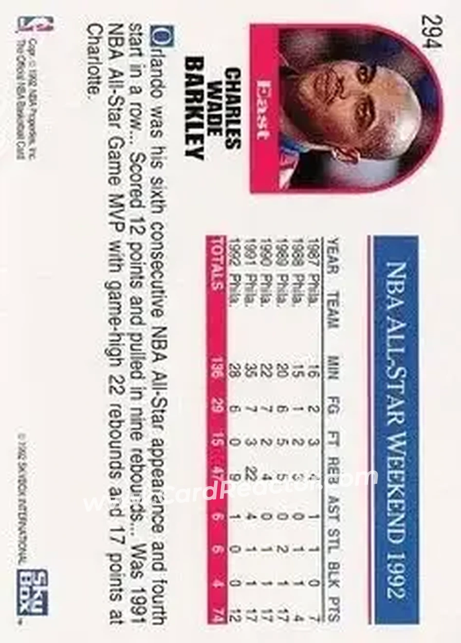 1992-93 Hoops #294 - Charles Barkley - Philadelphia 76ers - Back