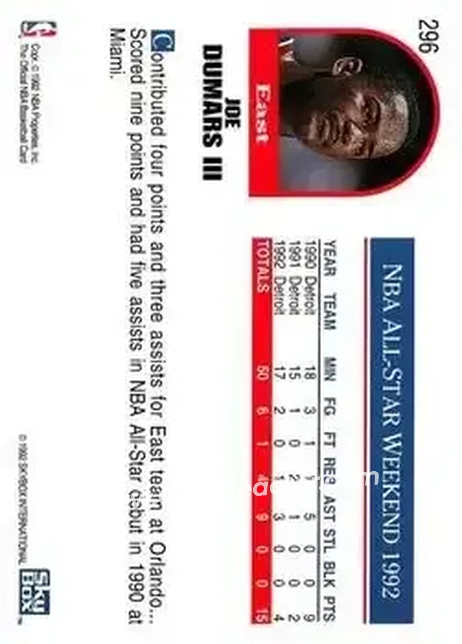 1992-93 Hoops #296 - Joe Dumars - Detroit Pistons - Back