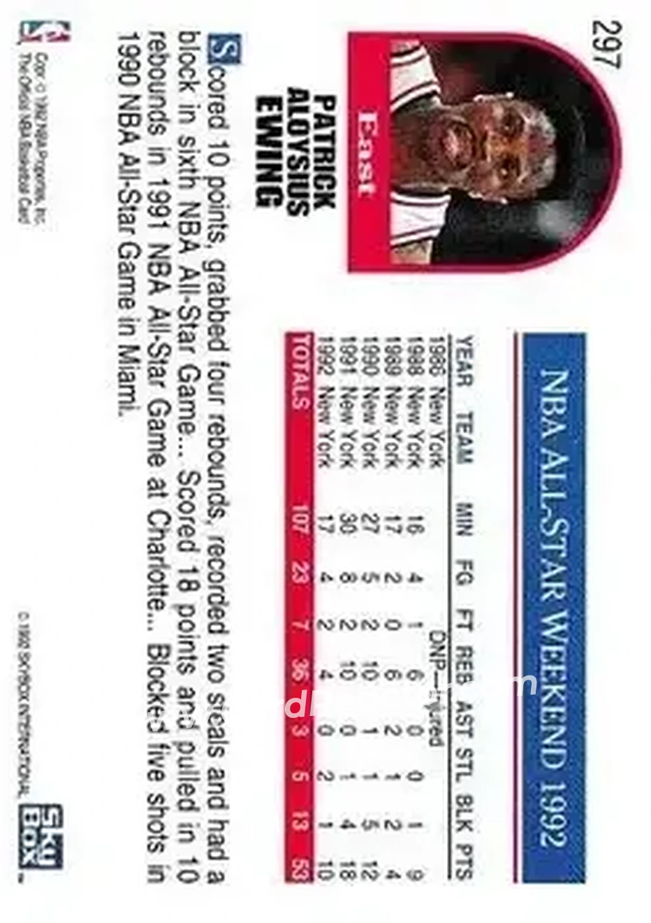 1992-93 Hoops #297 - Patrick Ewing - New York Knicks - Back