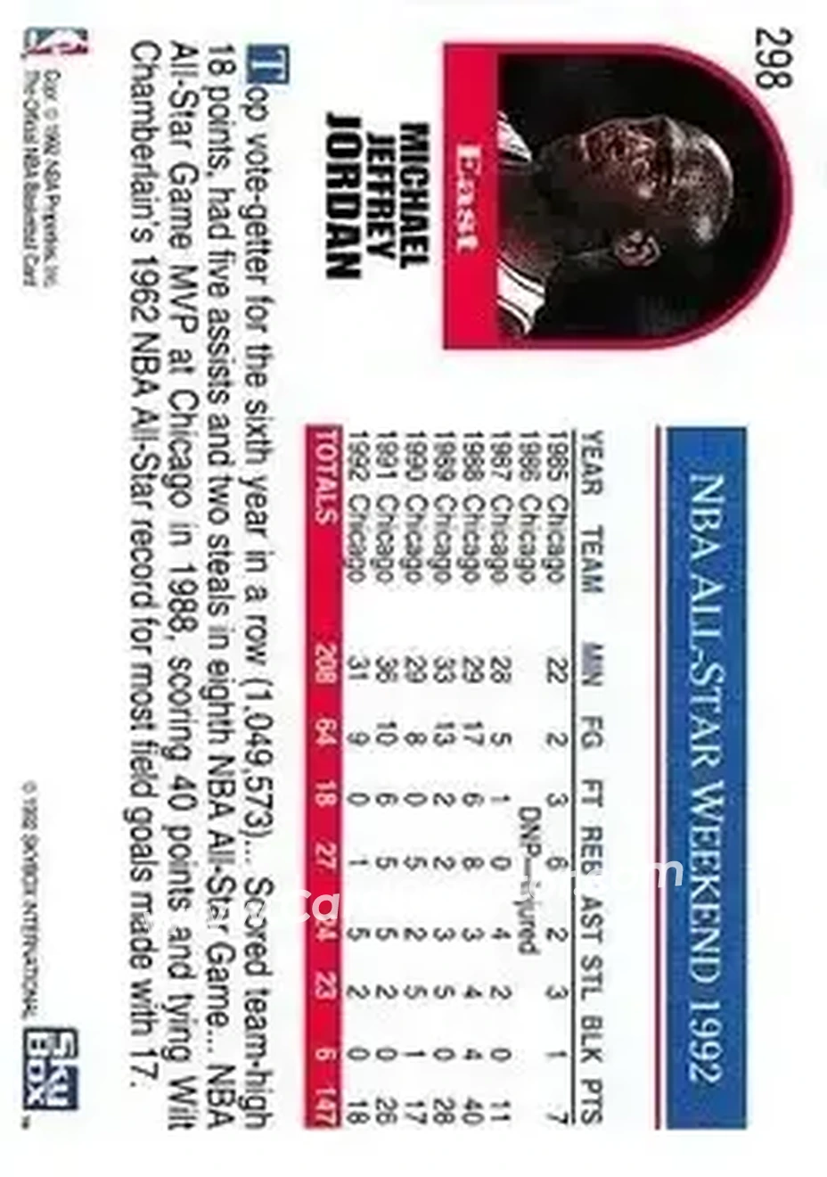1992-93 Hoops #298 - Michael Jordan - Chicago Bulls - Back
