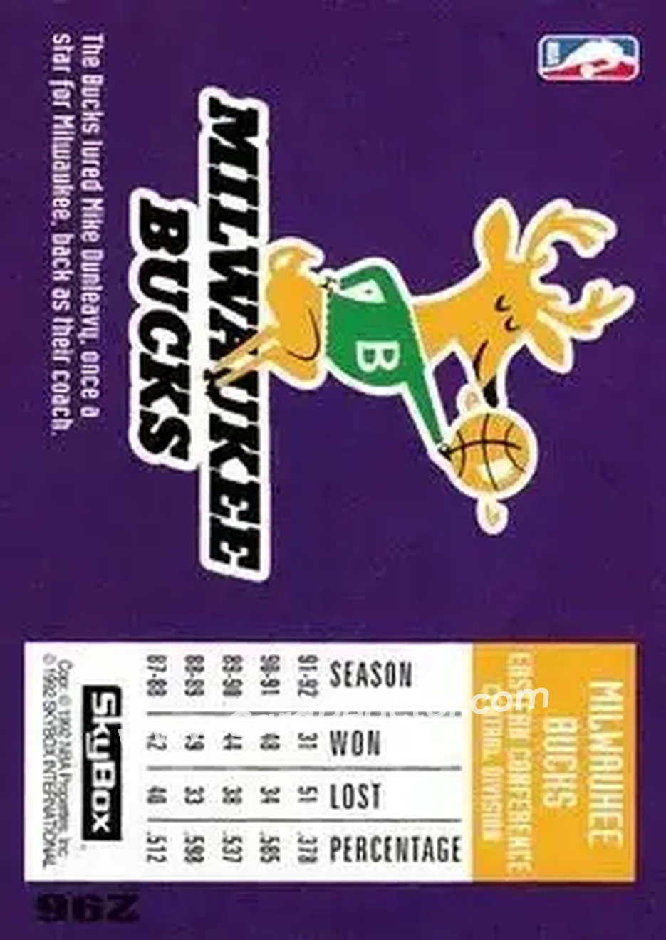 1992-93 SkyBox #296 - Moses Malone - Milwaukee Bucks - Back