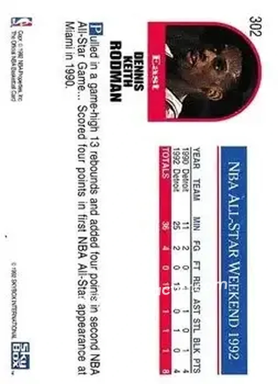 1992-93 Hoops #302 - Dennis Rodman - Detroit Pistons - Back