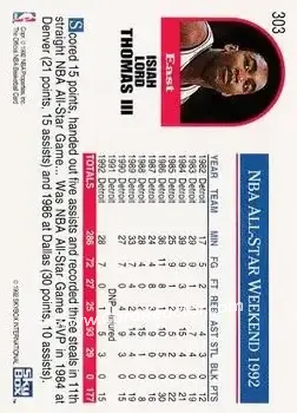 1992-93 Hoops #303 - Isiah Thomas - Detroit Pistons - Back
