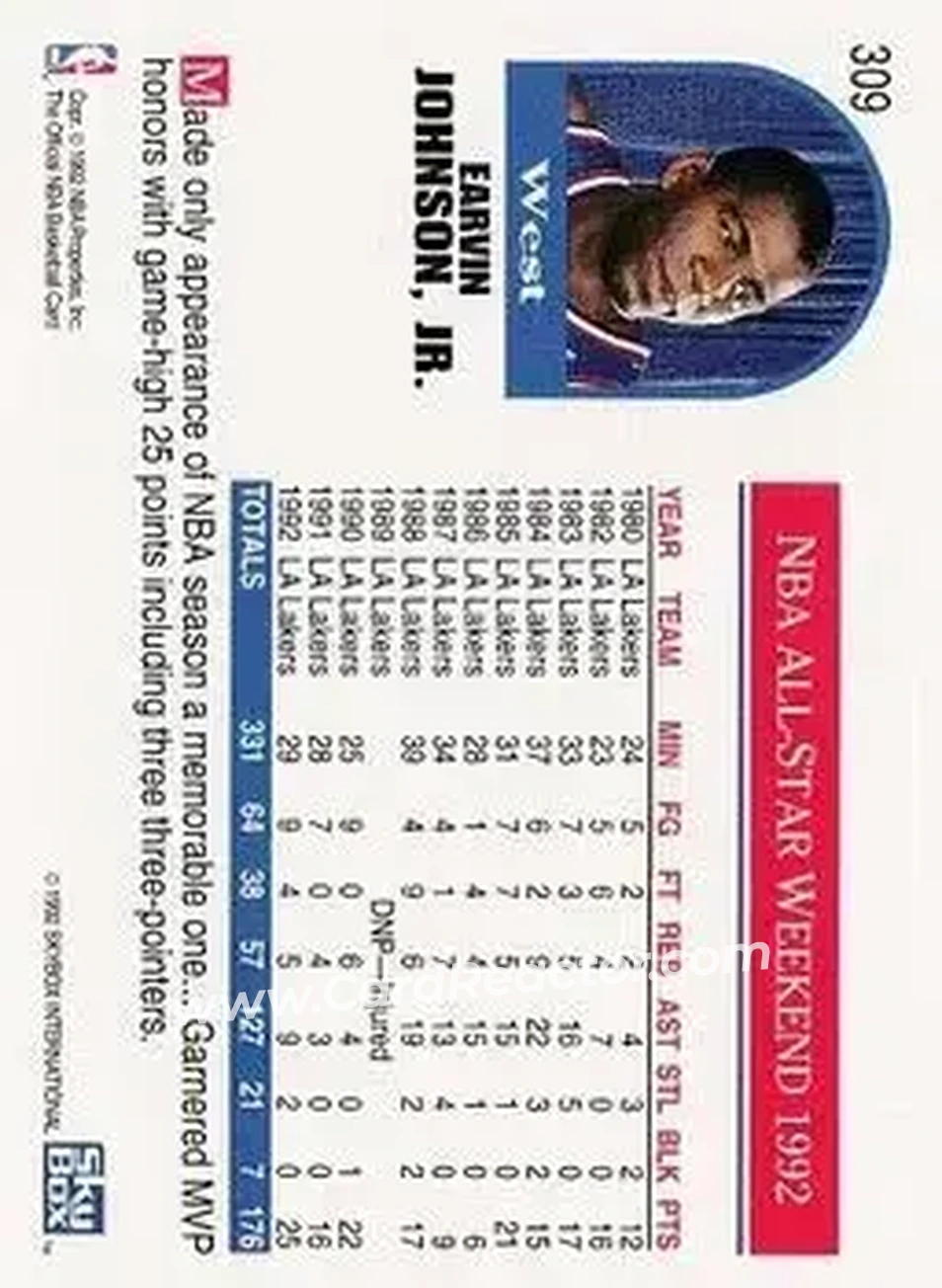 1992-93 Hoops #309 - Magic Johnson - Los Angeles Lakers - Back