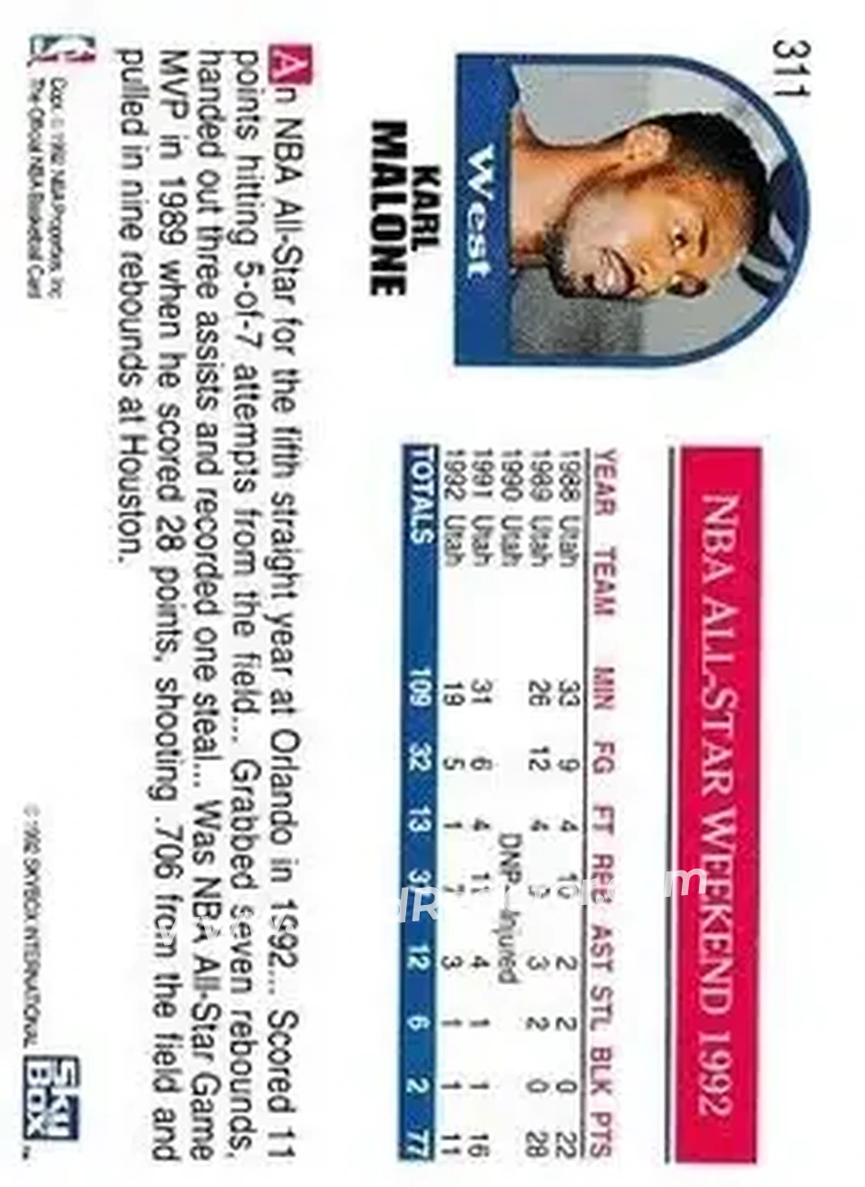 1992-93 Hoops #311 - Karl Malone - Utah Jazz - Back