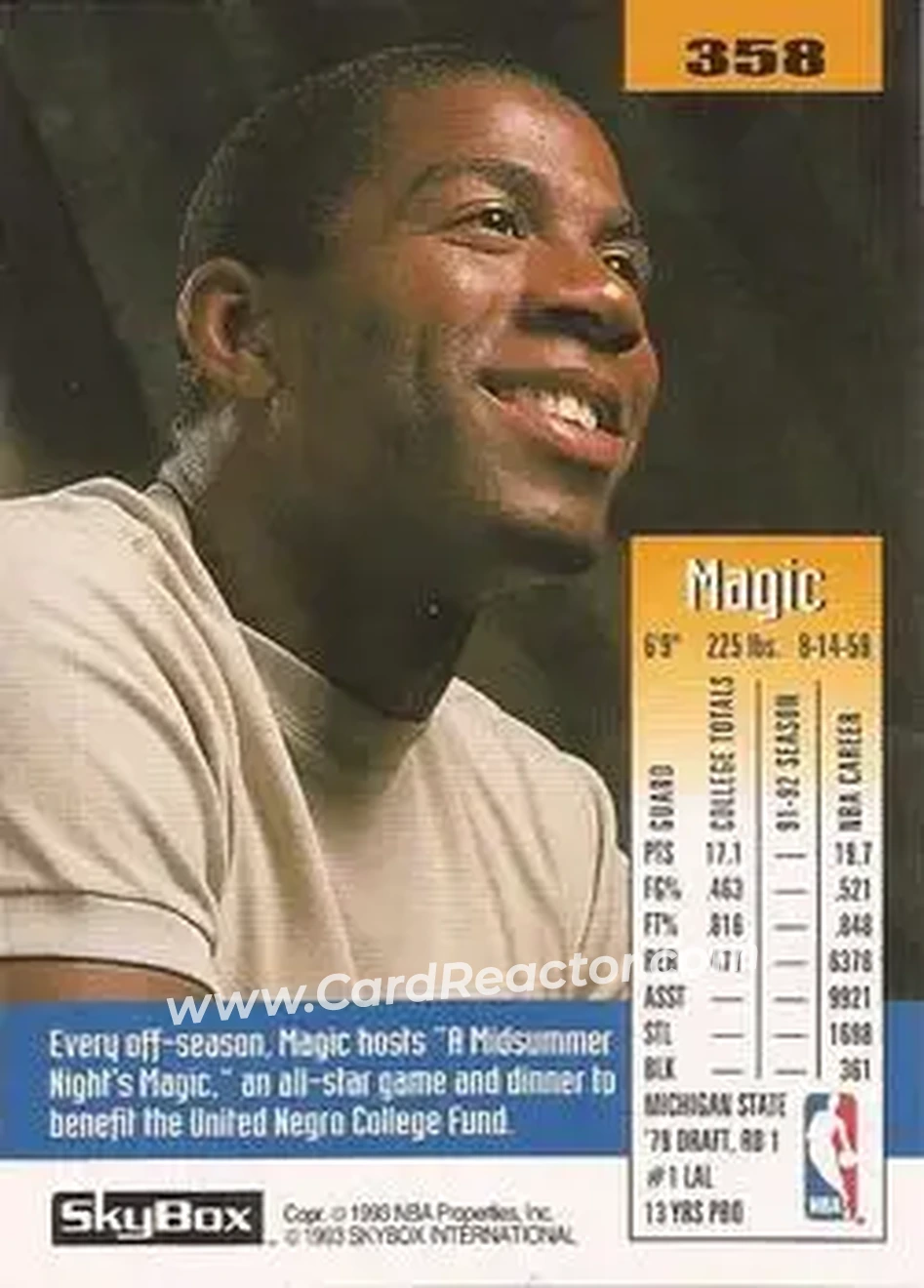 1992-93 SkyBox #358 - Magic Johnson - Los Angeles Lakers - Back