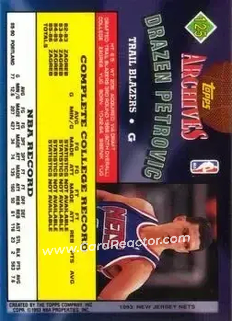 1992-93 Topps Archives #125 - Dražen Petrović - Portland Trail Blazers - Back