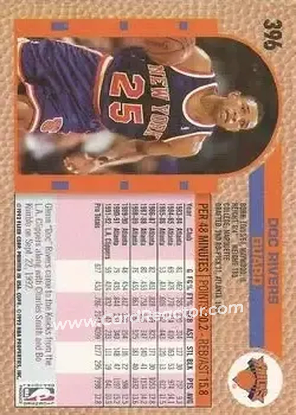 1992-93 Fleer #396 - Doc Rivers - New York Knicks - Back