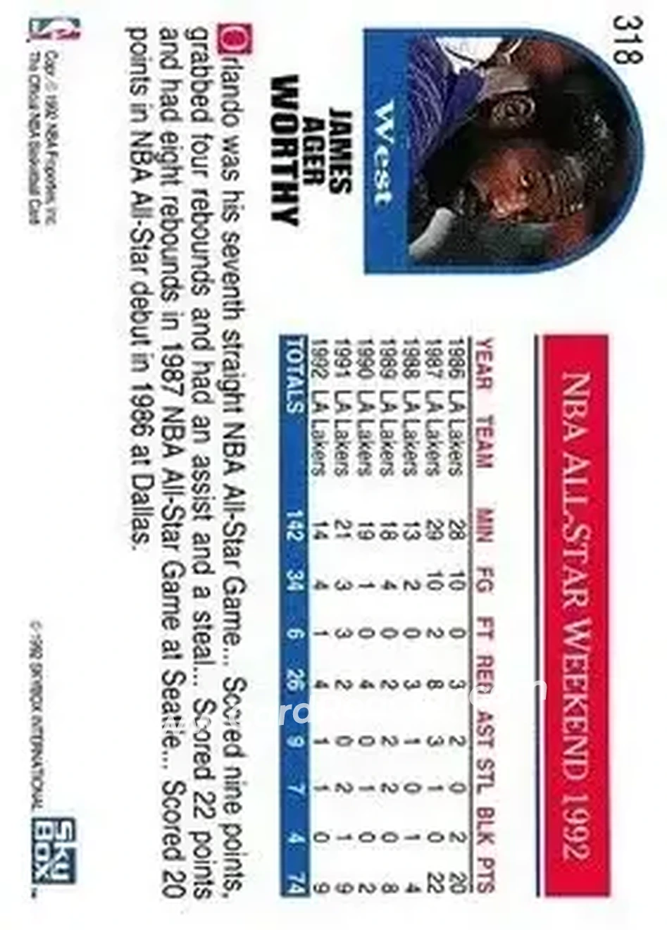 1992-93 Hoops #318 - James Worthy - Los Angeles Lakers - Back