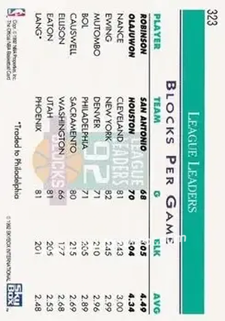 1992-93 Hoops #323 - Card #323 - Back