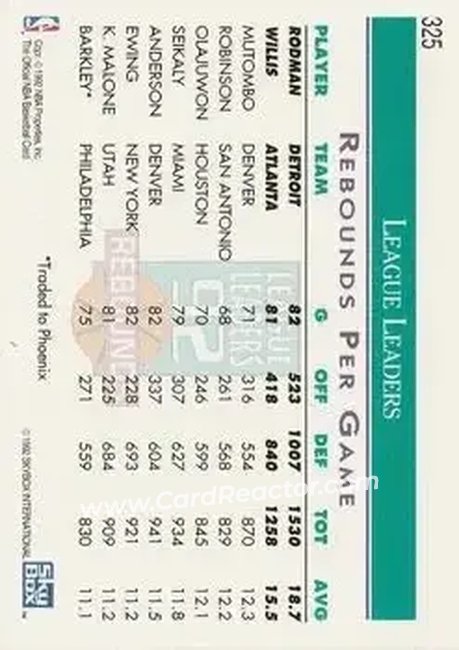 1992-93 Hoops #325 - Card #325 - Back