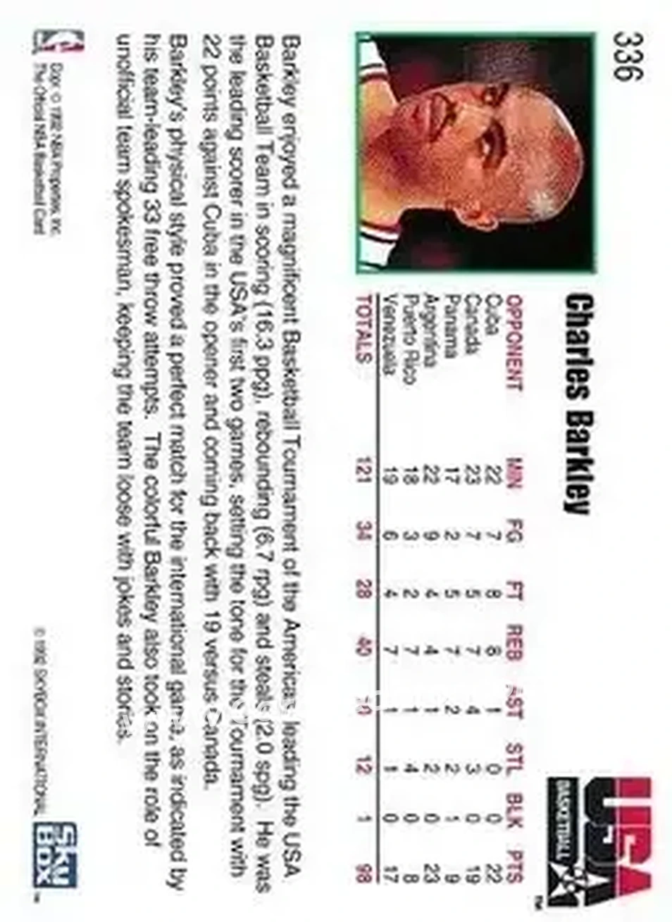 1992-93 Hoops #336 - Charles Barkley - USA - Back