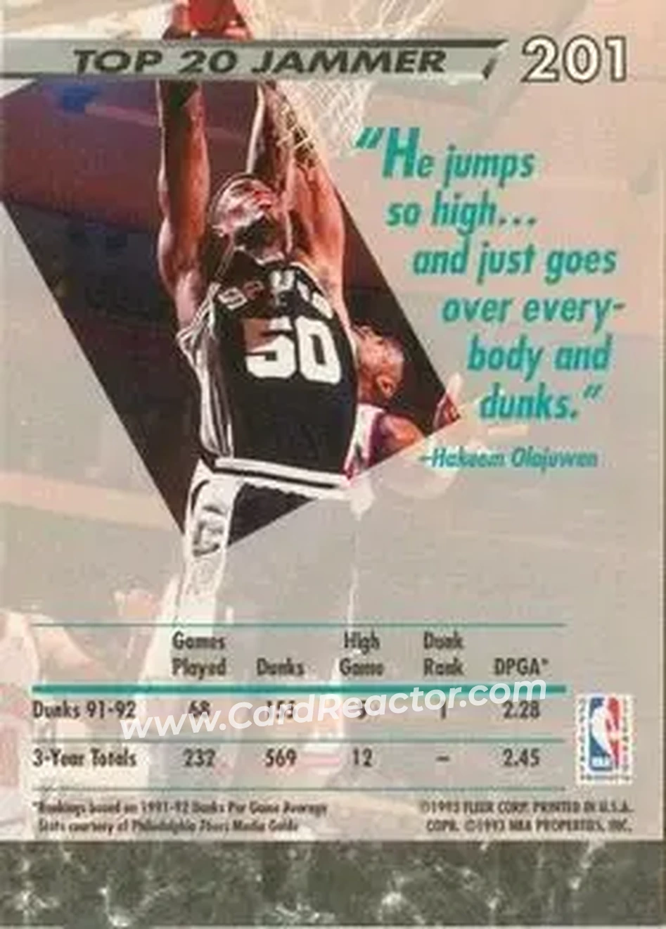 1992-93 Ultra #201 - David Robinson - San Antonio Spurs - Back