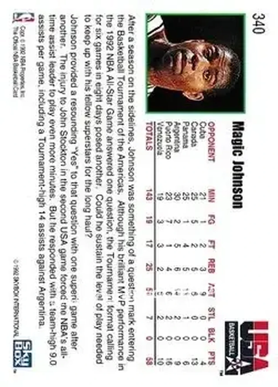 1992-93 Hoops #340 - Magic Johnson - USA - Back