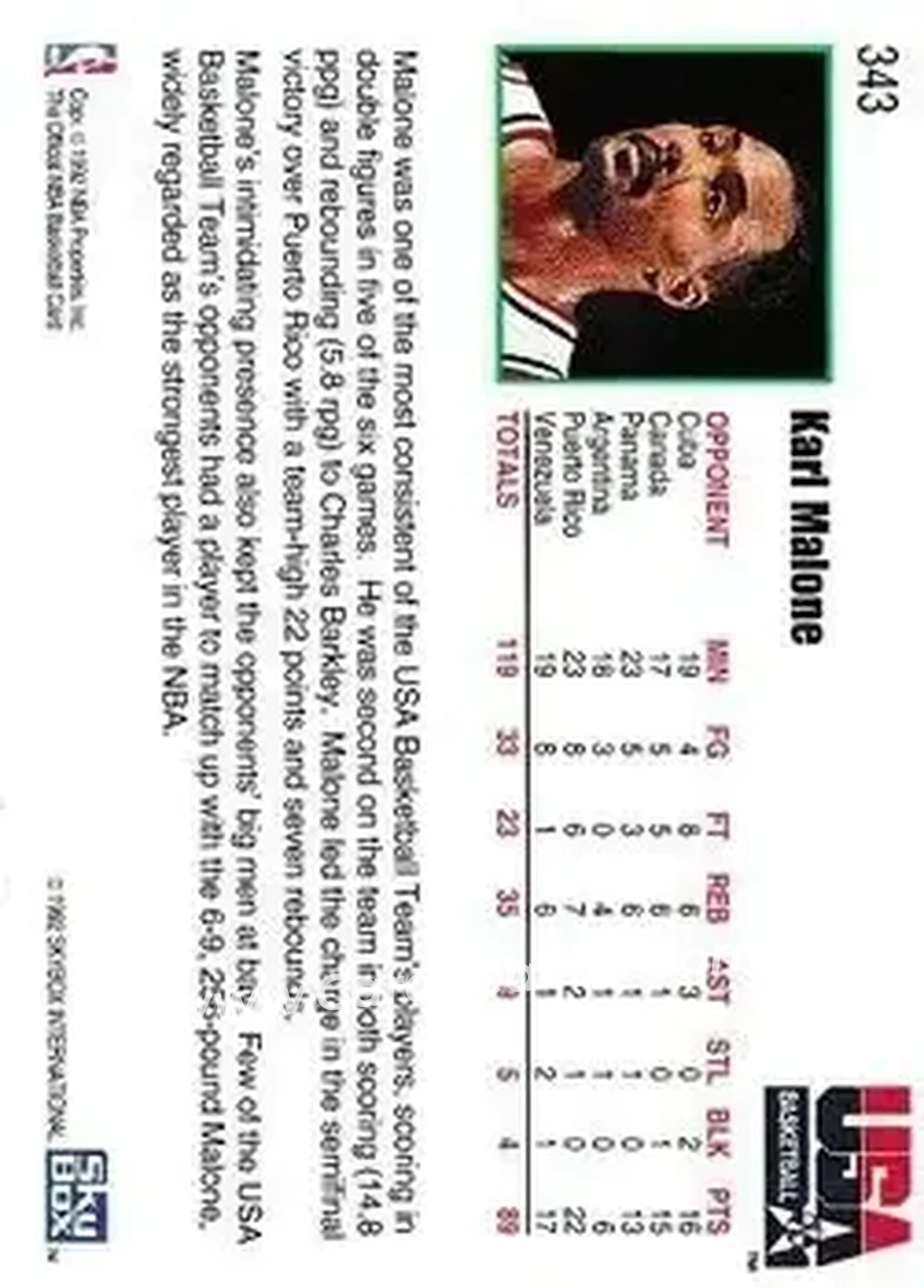 1992-93 Hoops #343 - Karl Malone - USA - Back