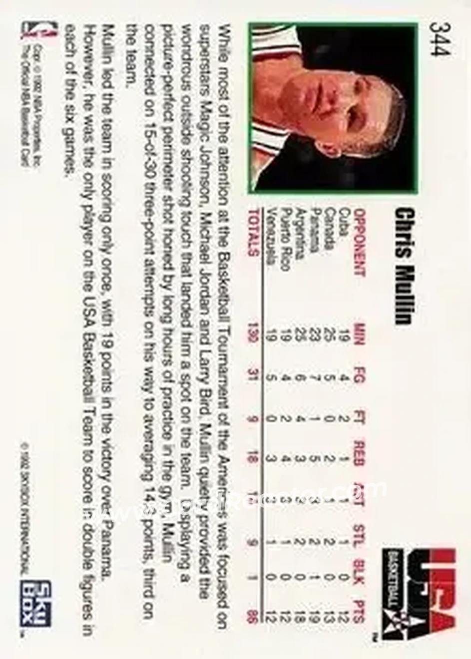 1992-93 Hoops #344 - Chris Mullin - USA - Back