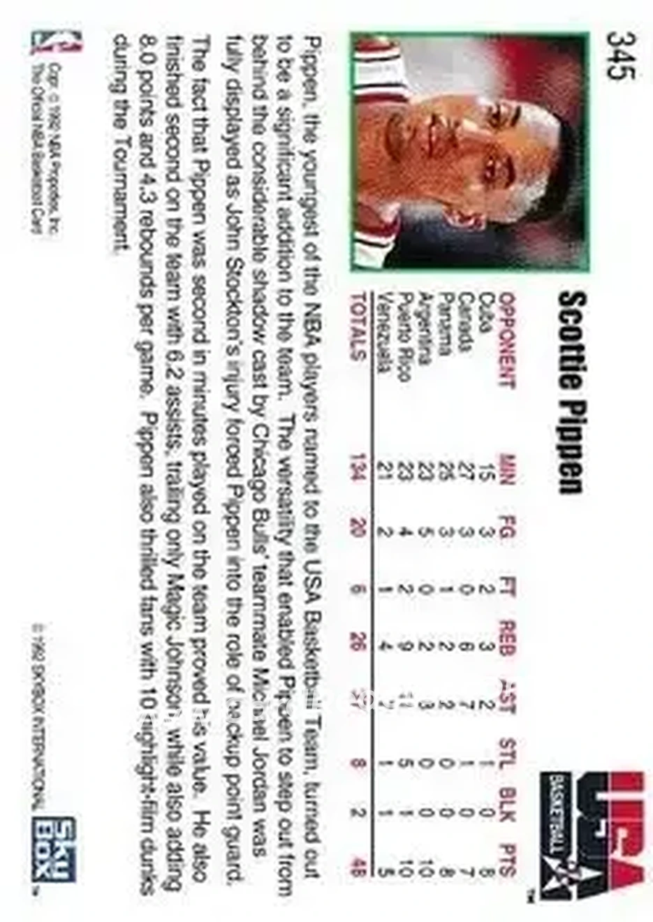 1992-93 Hoops #345 - Scottie Pippen - USA - Back 1992-93 Hoops #345 - Scottie Pippen - USA - Back