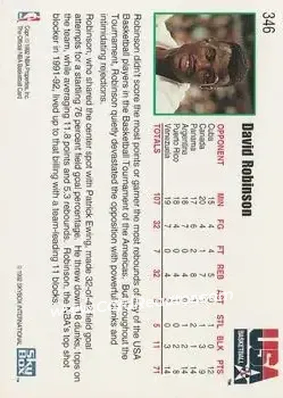 1992-93 Hoops #346 - David Robinson - USA - Back