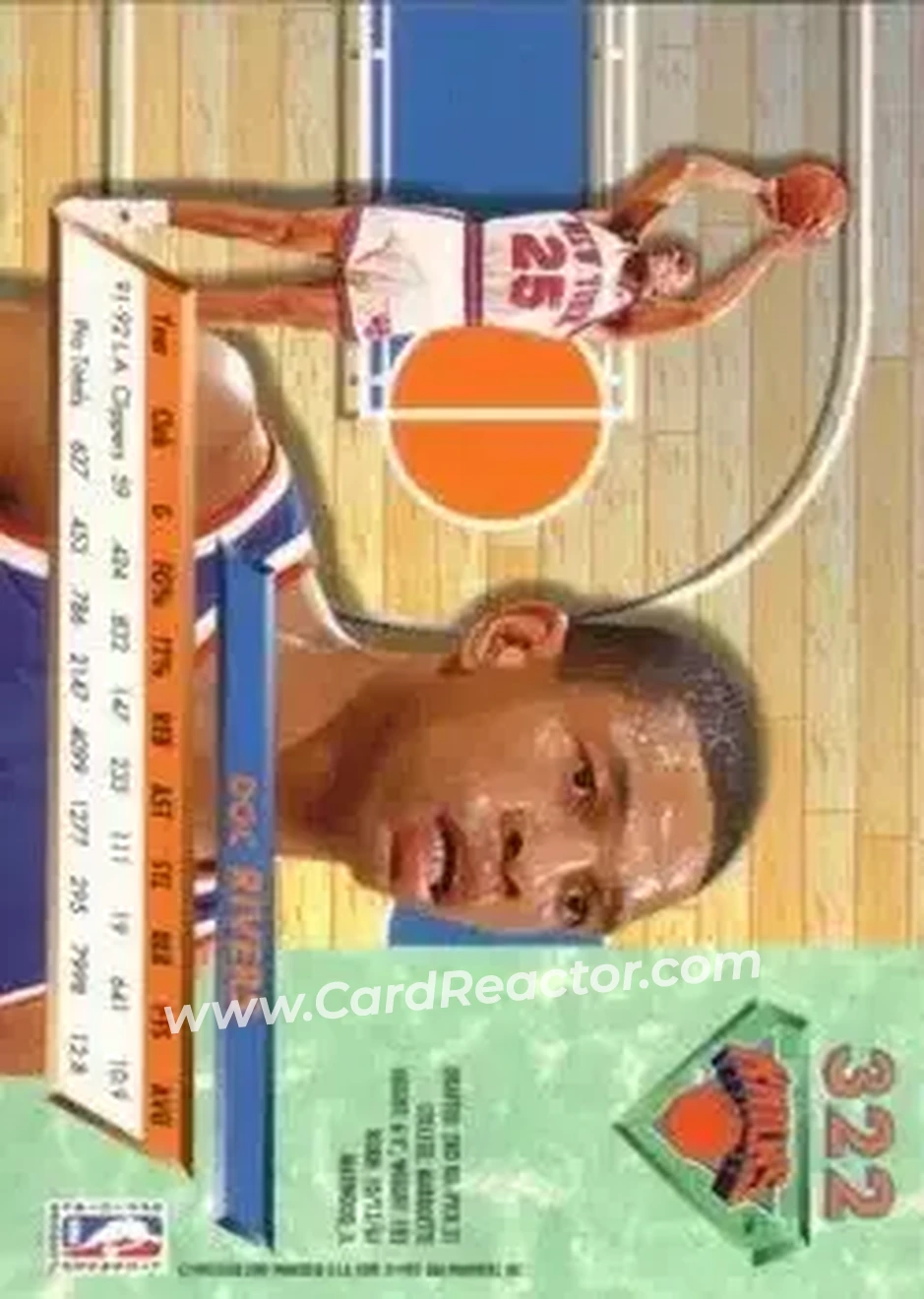 1992-93 Ultra #322 - Doc Rivers - New York Knicks - Back