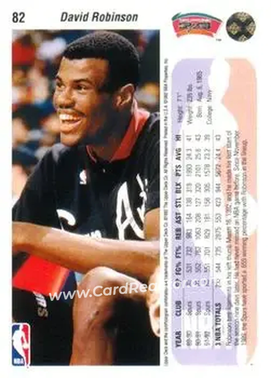 1992-93 Upper Deck #82 - David Robinson - San Antonio Spurs - Back