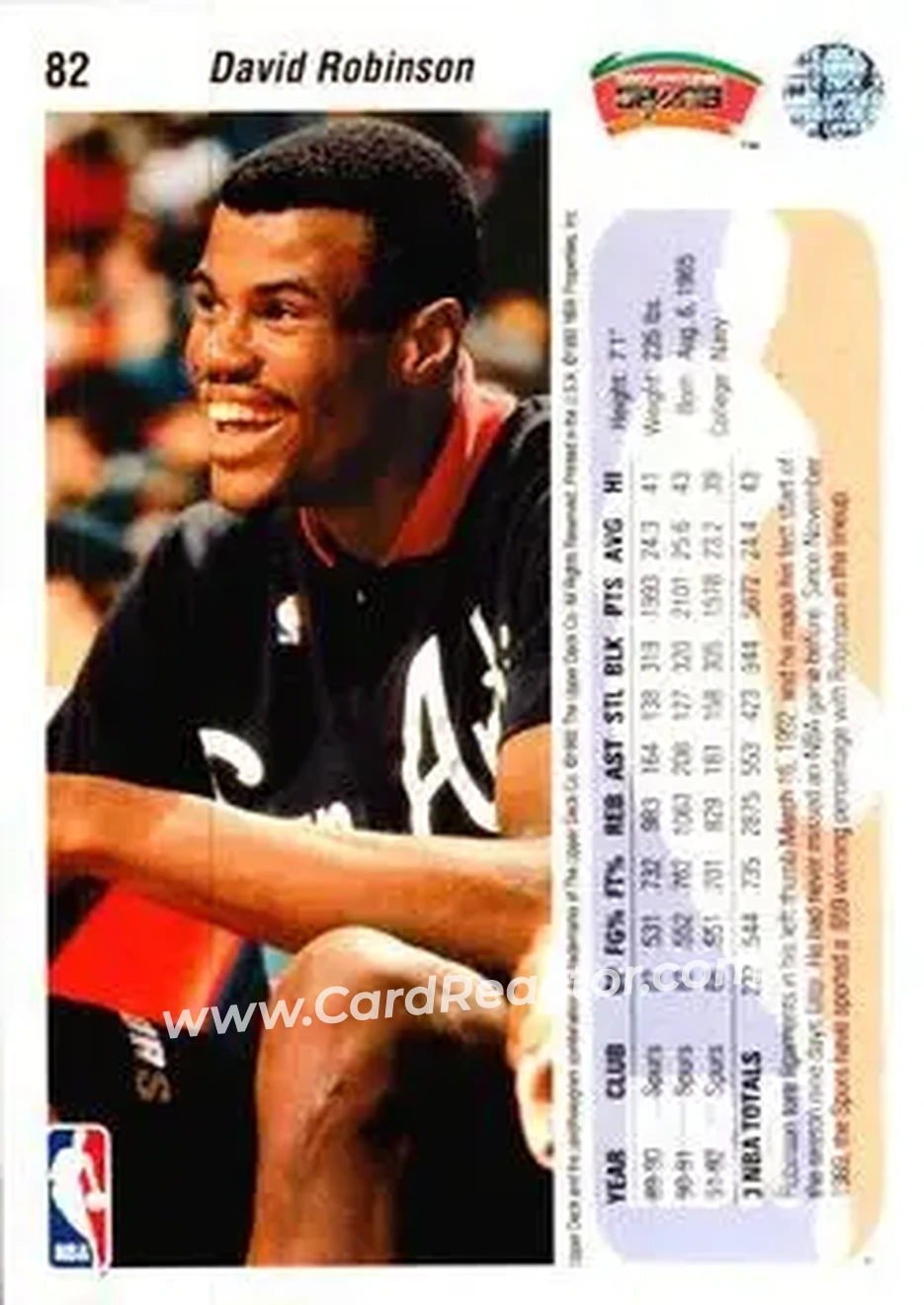 1992-93 Upper Deck #82 - David Robinson - San Antonio Spurs - Back