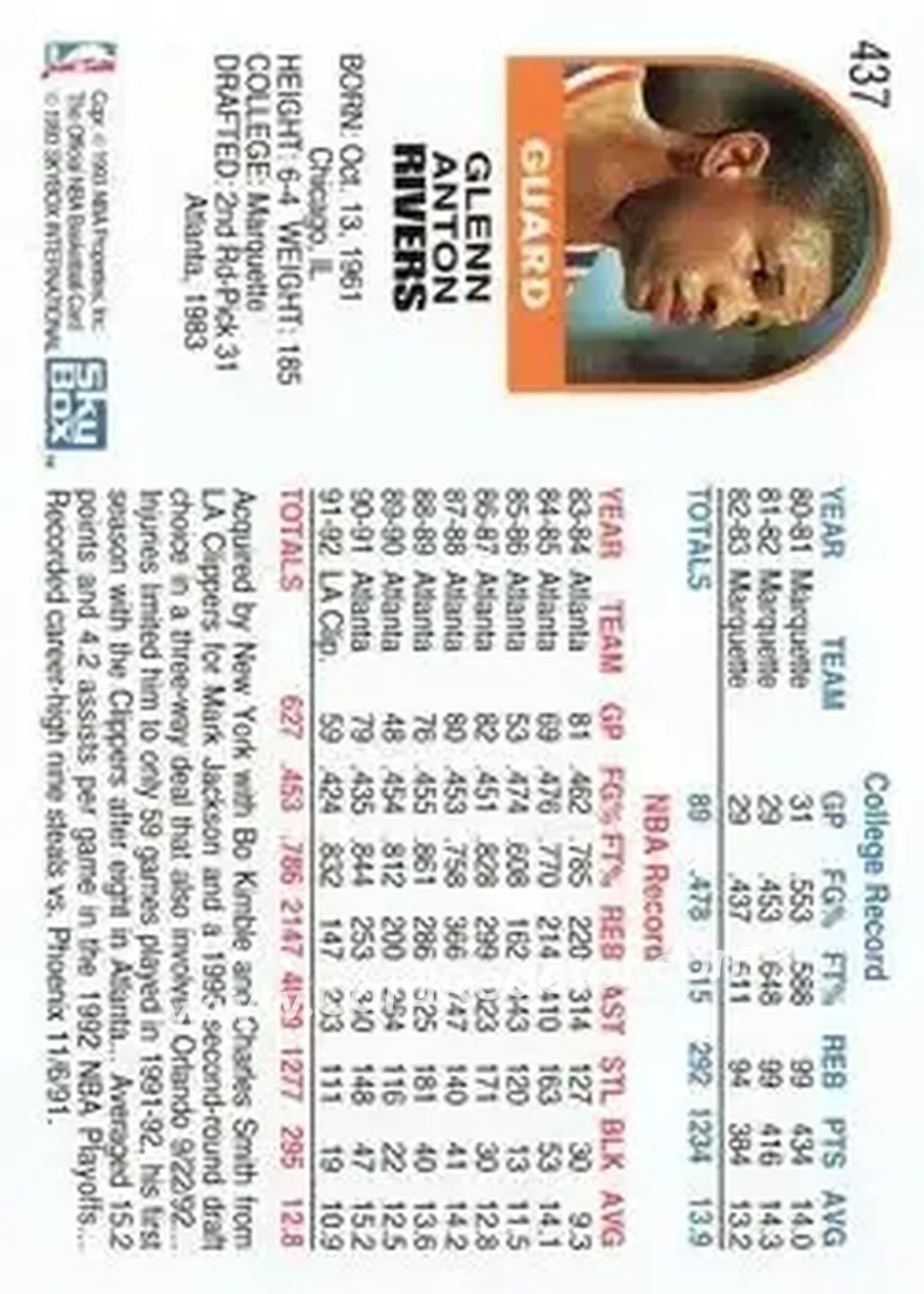 1992-93 Hoops #437 - Doc Rivers - New York Knicks - Back