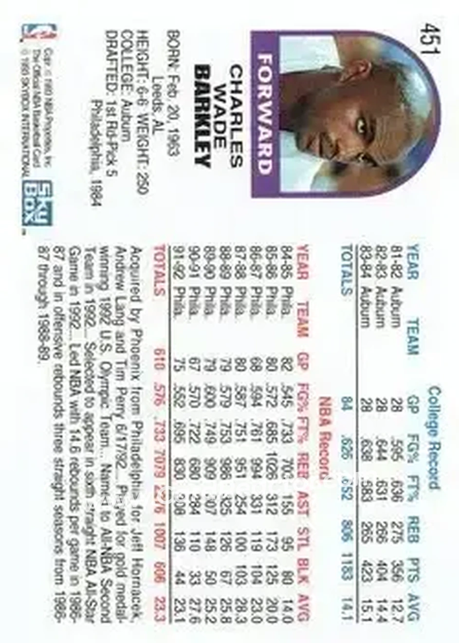 1992-93 Hoops #451 - Charles Barkley - Phoenix Suns - Back
