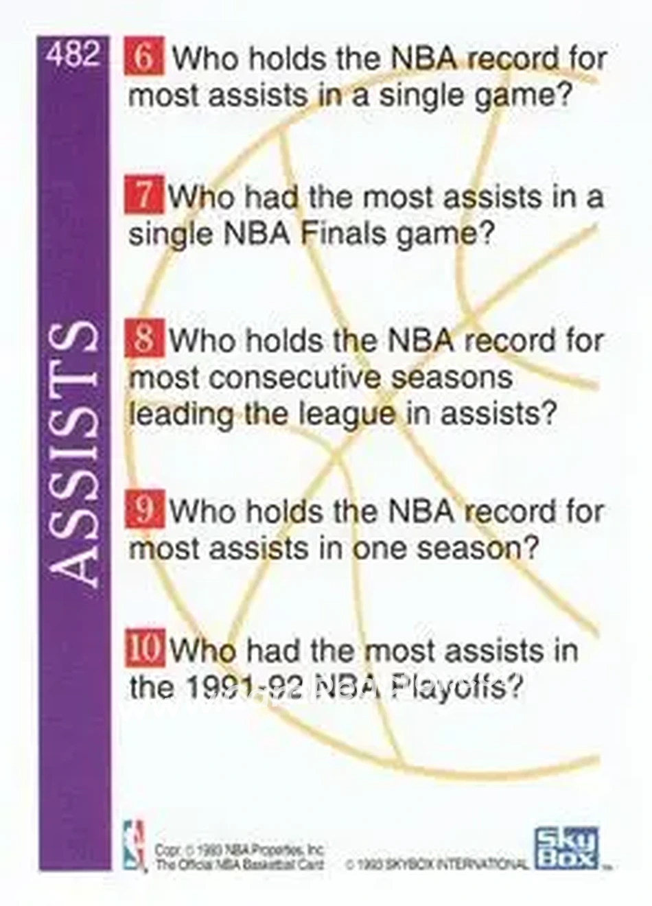 1992-93 Hoops #482 - Magic Johnson - Los Angeles Lakers - Back