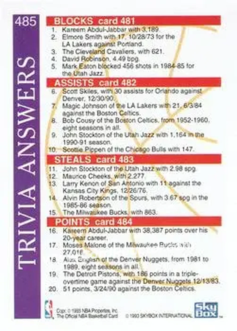 1992-93 Hoops #485 - Card #485 - Back