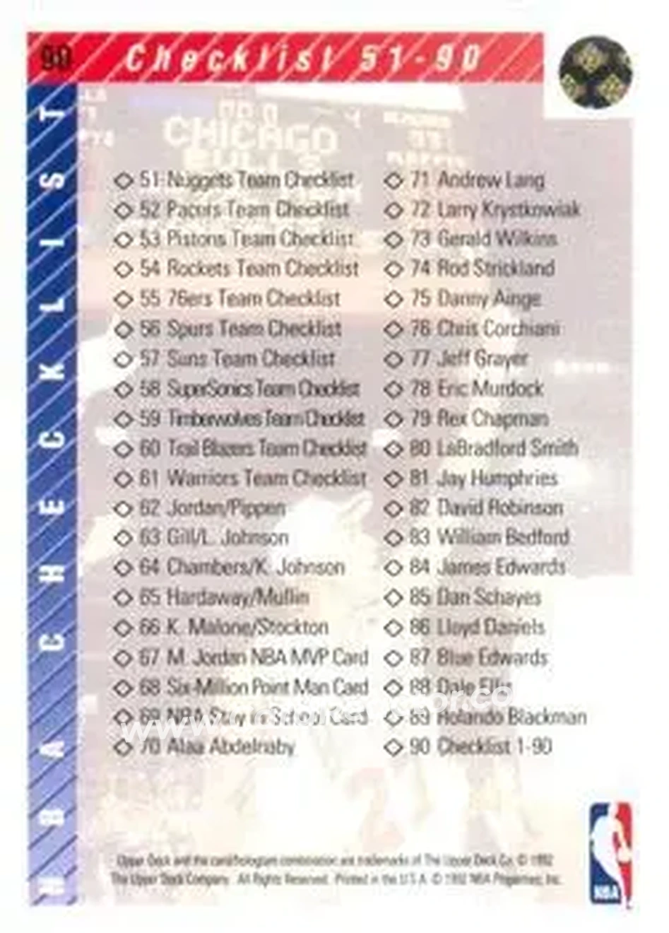 1992-93 Upper Deck #90 - Card #90 - Back