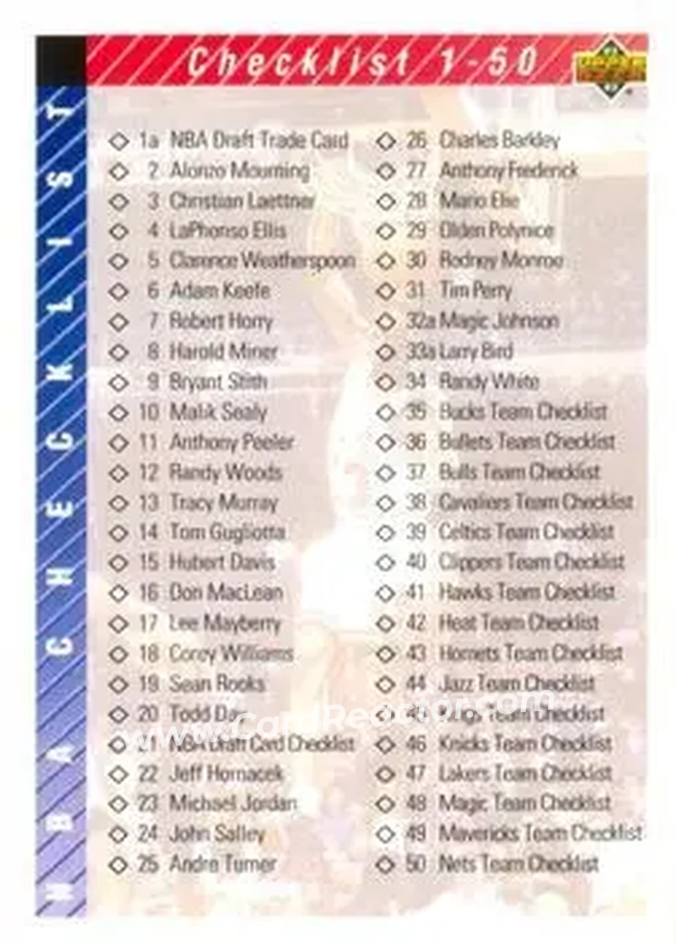 1992-93 Upper Deck #90 - Card #90 - Front