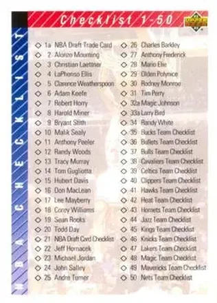 1992-93 Upper Deck #90 - Card #90