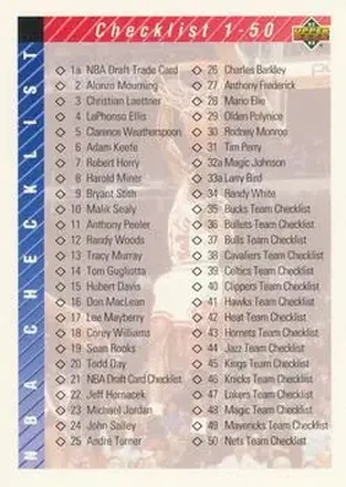 1992-93 Upper Deck #90 - Card #90