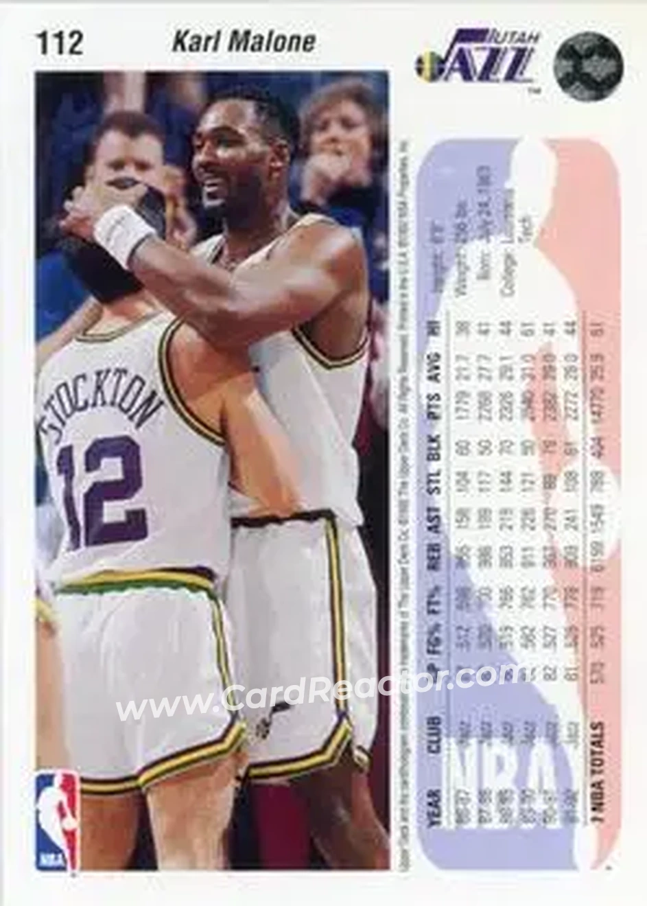 1992-93 Upper Deck #112 - Karl Malone - Utah Jazz - Back