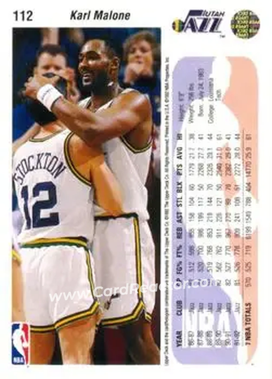 1992-93 Upper Deck #112 - Karl Malone - Utah Jazz - Back