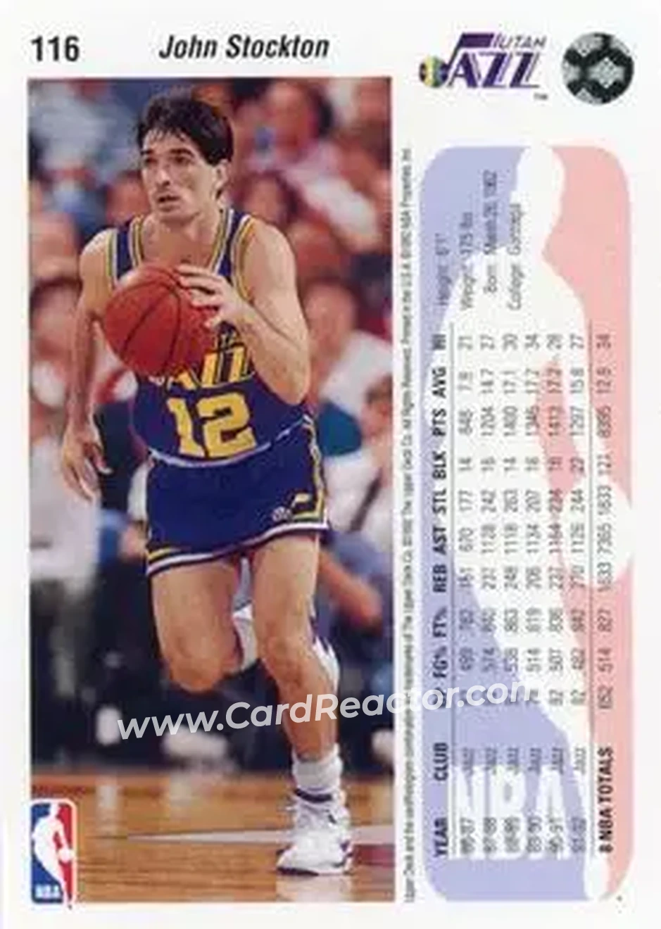 1992-93 Upper Deck #116 - John Stockton - Utah Jazz - Back