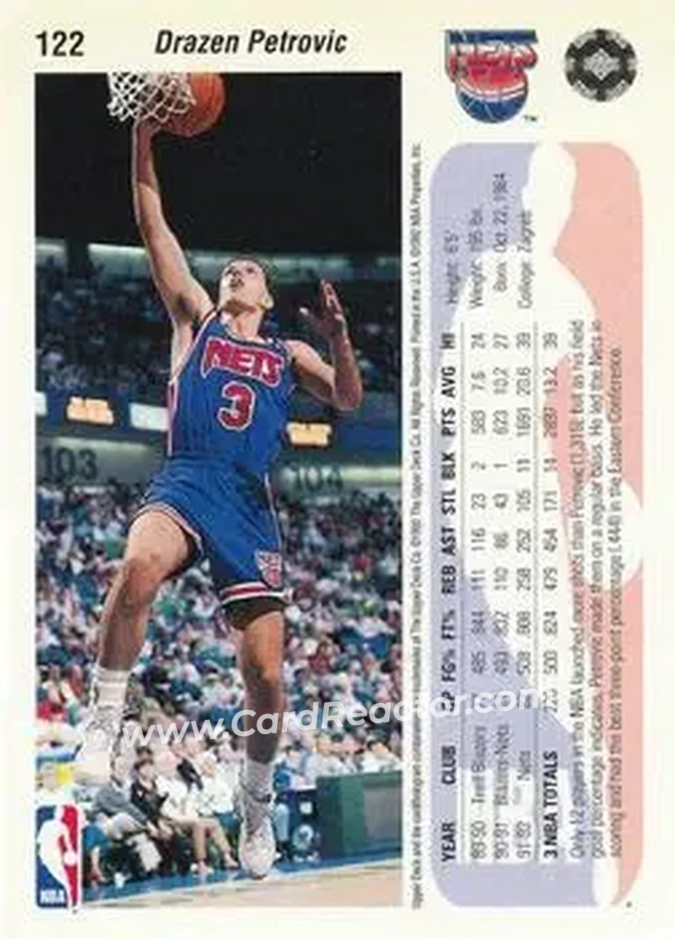 1992-93 Upper Deck #122 - Dražen Petrović - New Jersey Nets - Back
