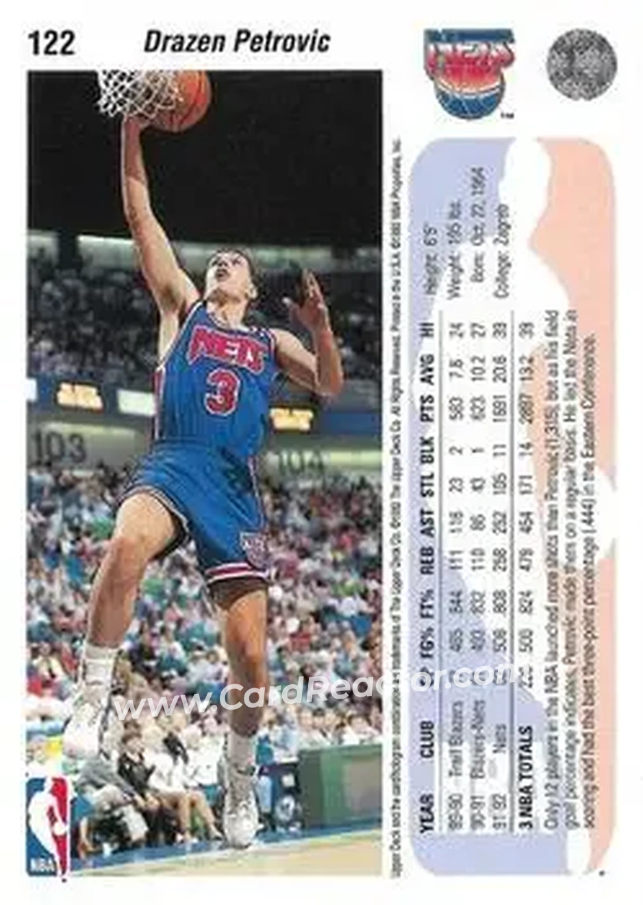 1992-93 Upper Deck #122 - Dražen Petrović - New Jersey Nets - Back